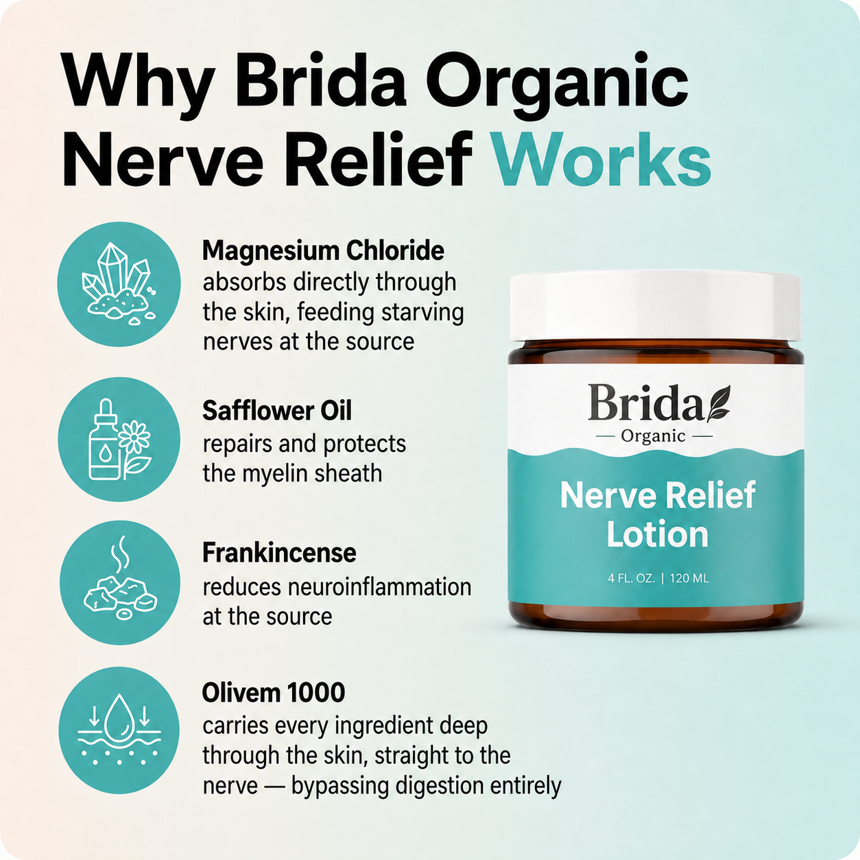 Brida Nerve Relief Lotion