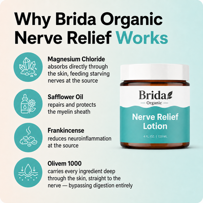 Brida Nerve Relief Lotion