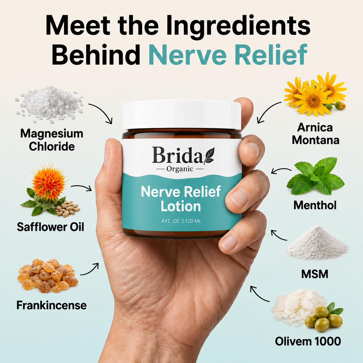 Brida Nerve Relief Lotion